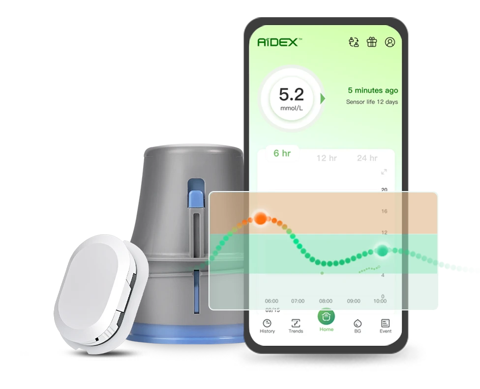 AiDEX™ CGM System